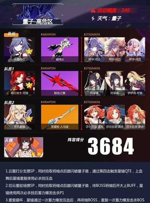 崩坏3五周年庆女武神餐厅玩法攻略（崩坏3女武神餐厅）