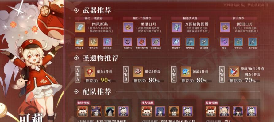 《原神主C圣遗物推荐及玩法分享》（最佳圣物选择与打法技巧）