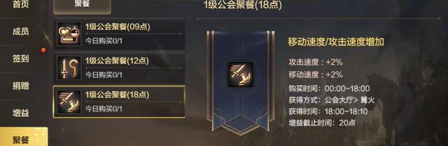 DNF手游公会增益BUFF选择指南（如何选择最适合的公会增益BUFF来提升游戏实力）
