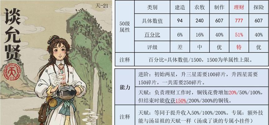 江南百景图书局双倍活动玩转游戏世界（探索江南百景图书局双倍活动的奇妙魅力）