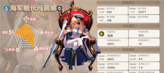 《冠剑海巫娅拉》——值得抽吗（探究游戏魅力）