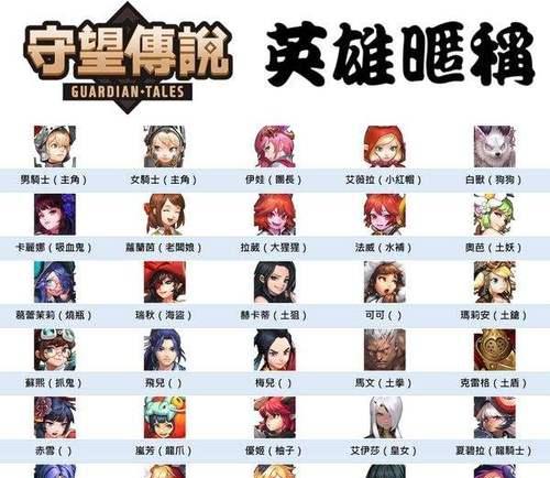 《坎公骑冠剑拉碧丝专武》——探索无尽战斗的奇幻游戏世界（以坎公为主角）