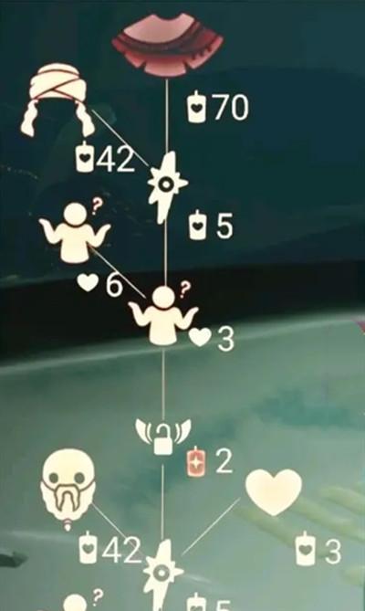 光遇210复刻先祖兑换图一览？如何快速找到所需物品？