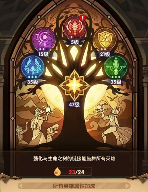 剑与远征kfc大神卡性价比如何？购买后有哪些优势和常见问题？