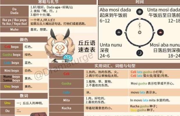 原神丘丘梦工坊家具配方一览？如何获取全部家具配方？