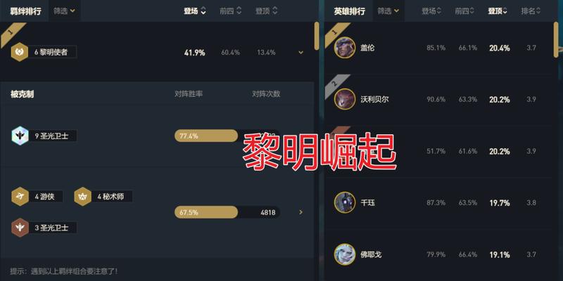 云顶之弈s5黎明使者阵容怎么搭配？装备和玩法有哪些讲究？