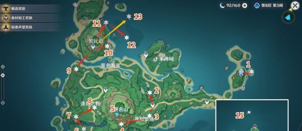 原神红羽团扇怎么用？它的特殊功能是什么？