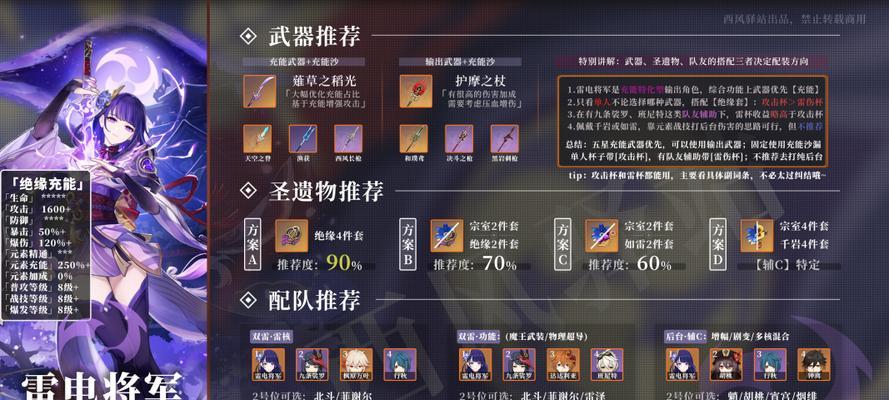 如何在原神中15秒内完成5次元素爆发？攻略要点是什么？