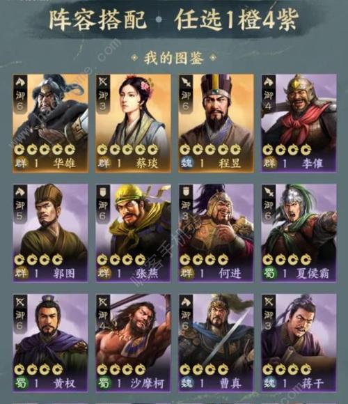 如何搭配马超阵容？三国志战棋版马超阵容搭配常见问题解答？