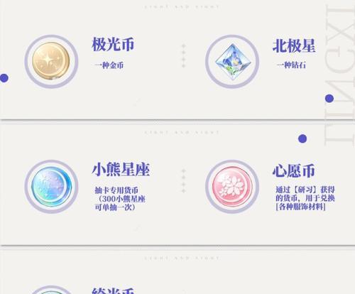 光与夜之恋会意问答答案一览？如何快速找到最新信息？