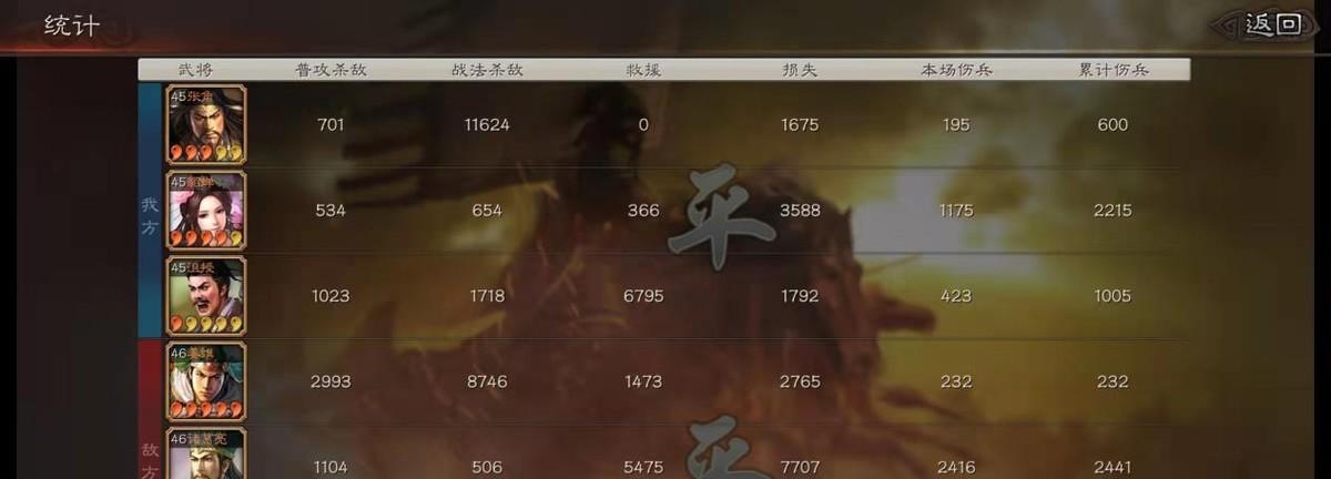 三国志战略版沮授玩法详解？沮授阵容搭配有哪些技巧？
