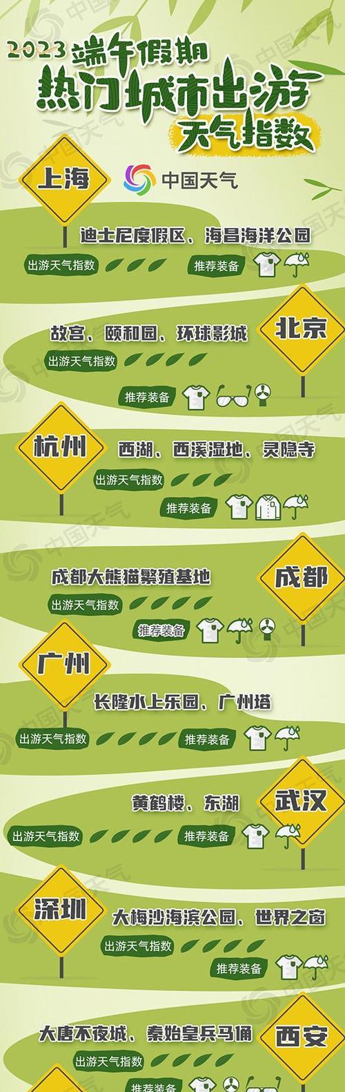迷你世界地图坐标怎么看？查看地图坐标有哪些方法？
