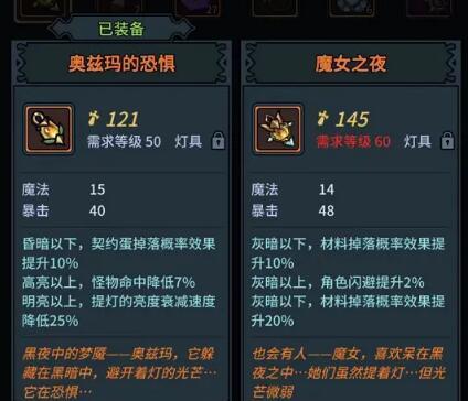 提灯与地下城金币获取困难吗？快速获取金币的秘诀是什么？
