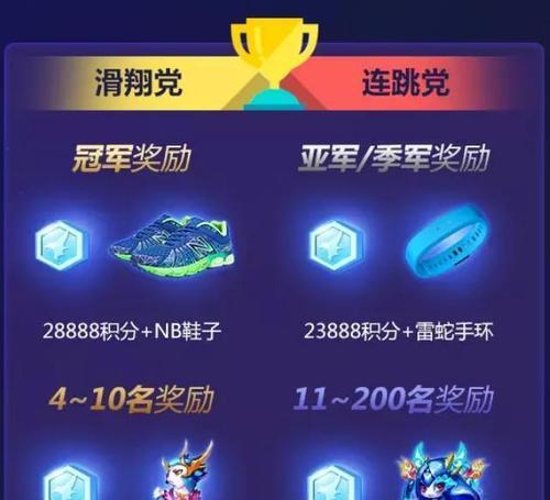 《天天酷跑》如何快速获得积分？掌握这些技巧轻松暴增分数！