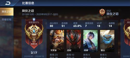 《王者荣耀》白起出装顺序怎么定？白起出装攻略有哪些？