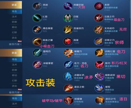 《王者荣耀》猴子出装选择：攻击装还是肉装更优？