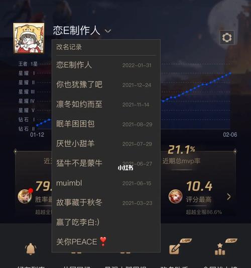 成都《王者荣耀》见面会何时举行？如何参与？