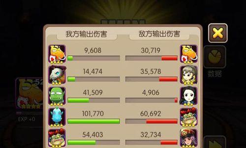 《我叫mtonline》劣人技能属性是什么？如何解析劣人的技能属性？