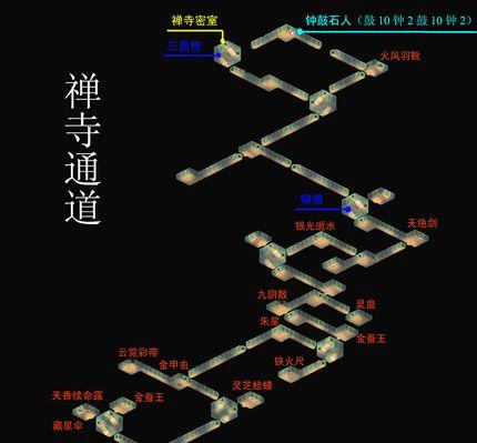《仙剑奇侠传5》如何实现无伤打反弹包子？有哪些技巧和方法？