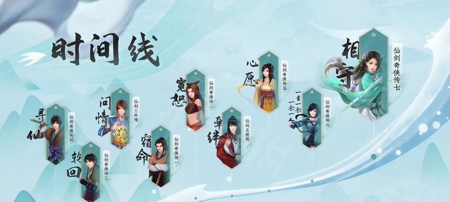《仙剑奇侠传5》详细攻略二有哪些新内容？如何解决游戏中的难题？