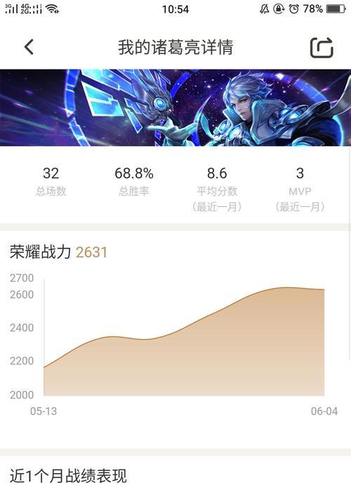 王者荣耀一星需要多少元？如何快速提升星级？