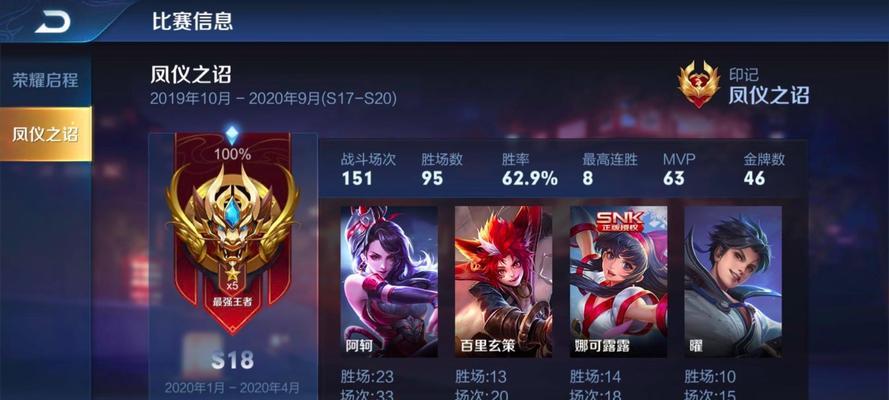 王者荣耀一星需要多少元？如何快速提升星级？
