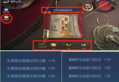 王者荣耀s12如何快速获得钻石？钻石获取途径有哪些？