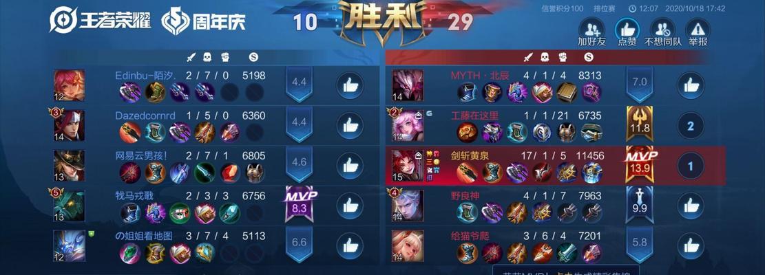 丁丁当当王者荣耀是什么？它有什么特点？