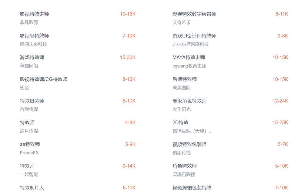 王者荣耀集齐全皮肤需要多少费用？获取全皮肤的总成本是多少？