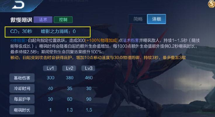 王者荣耀嘲讽特效含义？如何获得？