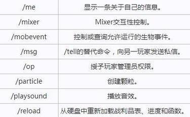 我的世界手机版如何用指令生成牛？具体步骤是什么？