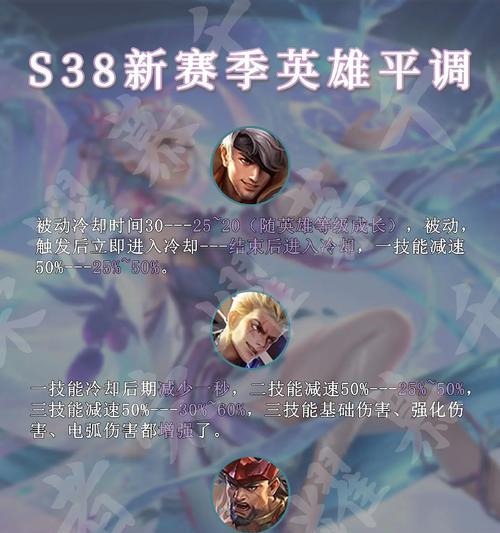 王者荣耀哪些英雄被加强了？