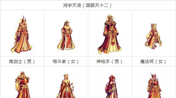 dnf手游假猪套是哪个？假猪套的获取途径是什么？
