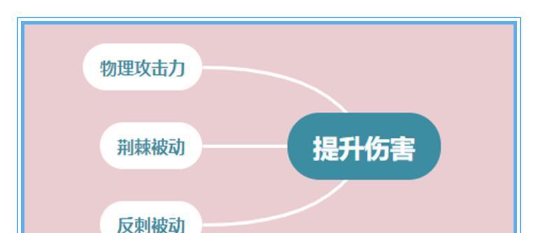 王者荣耀中如何达到极限伤害？