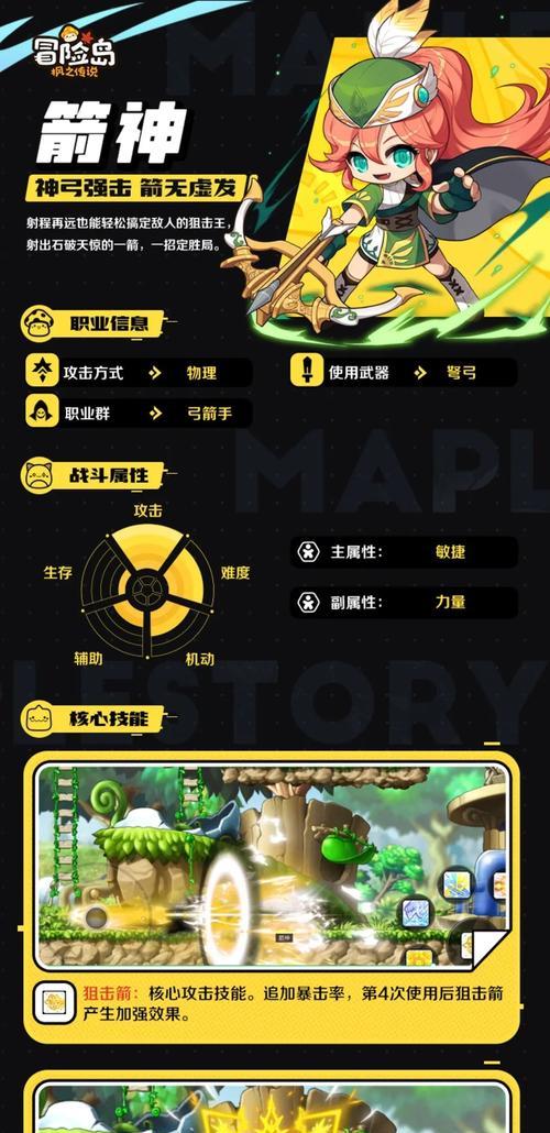 冒险岛手游远征副本选择有技巧吗？