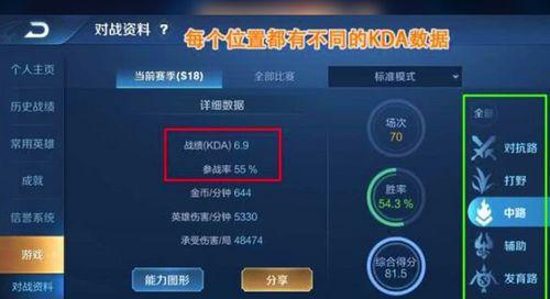王者荣耀墙号是什么？如何获取？
