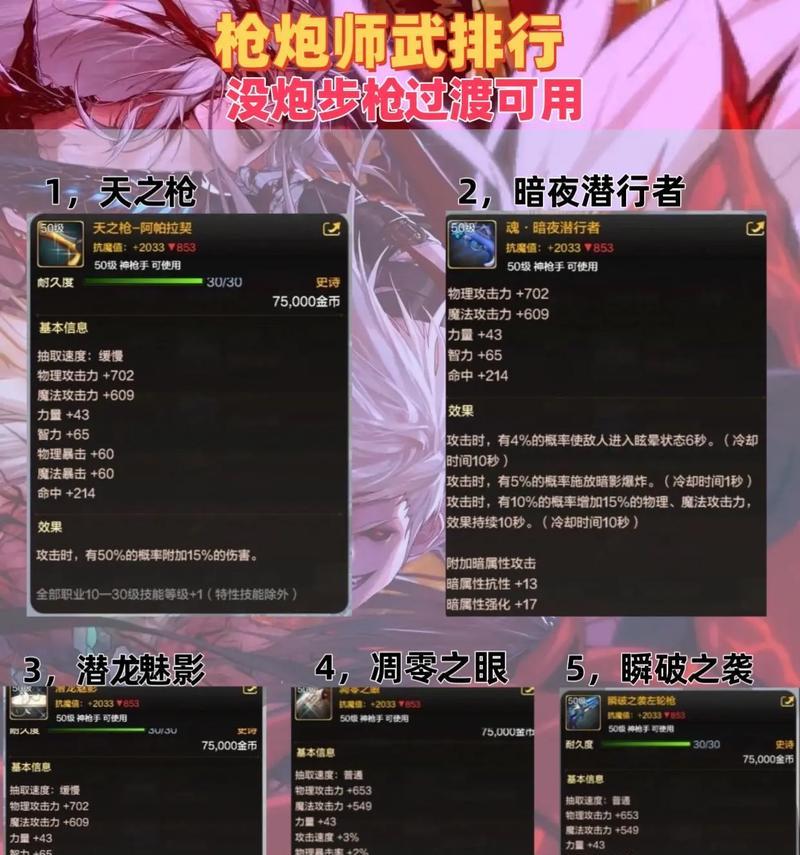 dnf手游大枪与瞎子后期哪个更优？