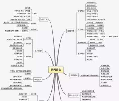 重生在三国杀中如何操作？游戏规则是什么？