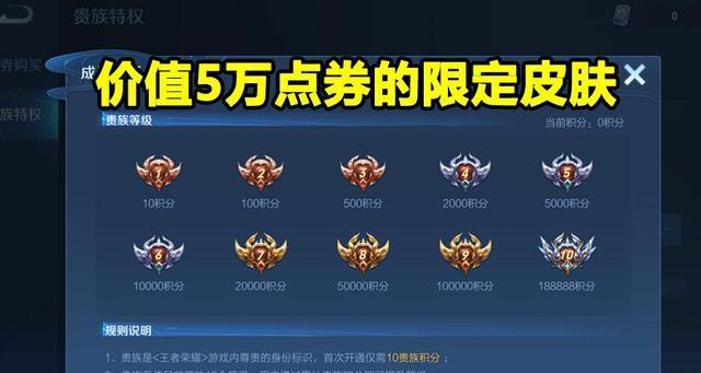 王者荣耀日攒点券成本是多少？