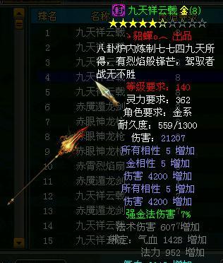 问道做装备位置怎么选？有哪些技巧？