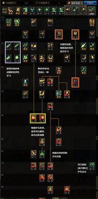 dnf手游中哪些区是满人的？如何选择合适的区？