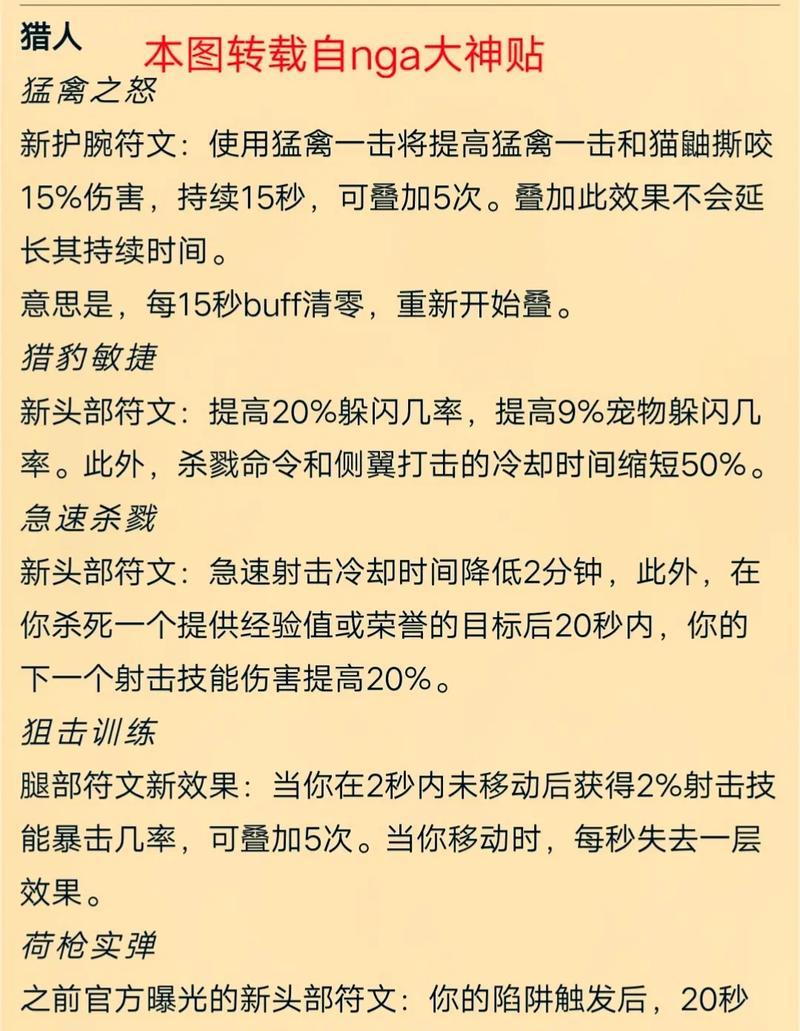 魔兽世界猎人天赋升级推荐是什么？