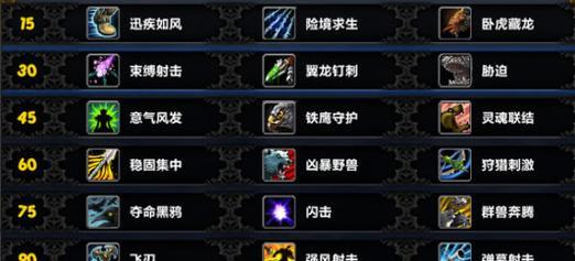 魔兽世界治疗的加血怎么关？如何调整治疗技能？