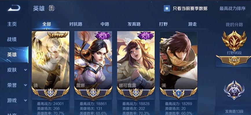王者荣耀中哪个忍者值得肝？忍者的技能和特点是什么？