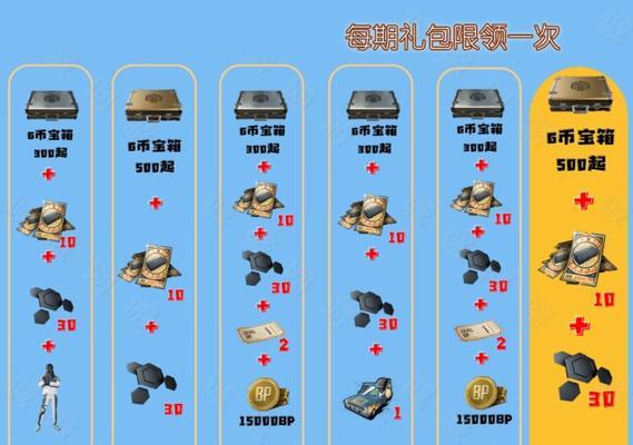 绝地求生中如何赚取黑货券？黑货券有什么用途？