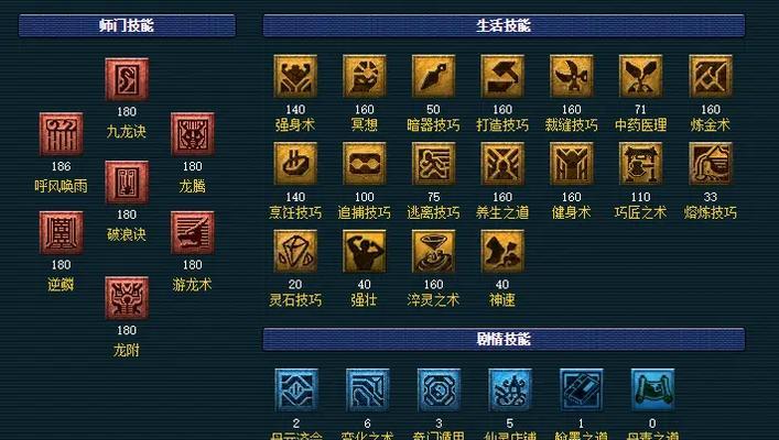 梦幻西游传奇门派人物获取方法是什么？
