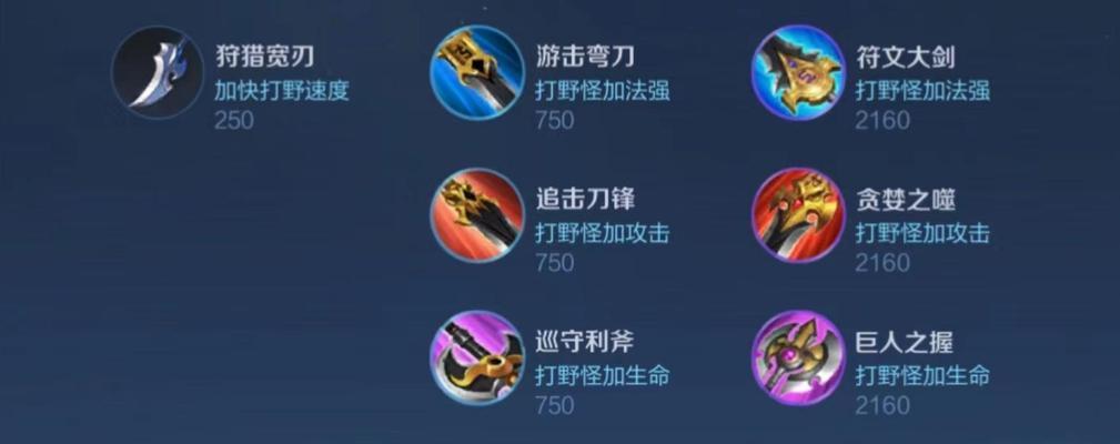 王者荣耀打野是什么意思？打野英雄有哪些？