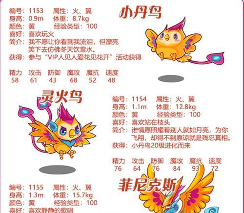 洛克王国青龙宠物获取途径有哪些？