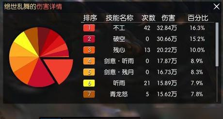三国杀阿莫克的玩法是什么？技能如何发挥最大效果？