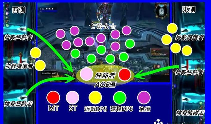 魔兽世界冬季活动如何参与？